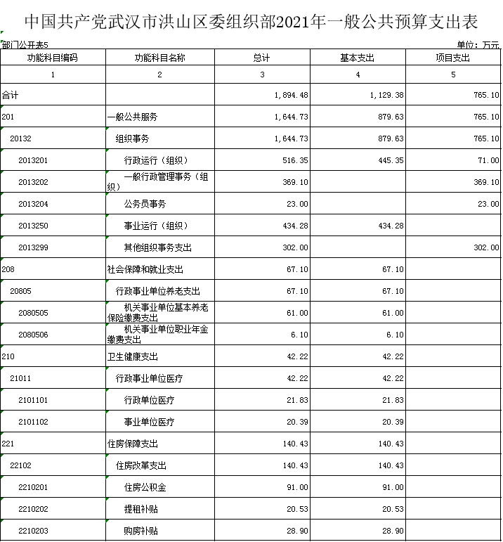 福布斯