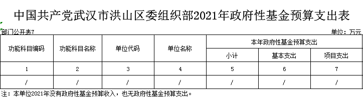 福布斯