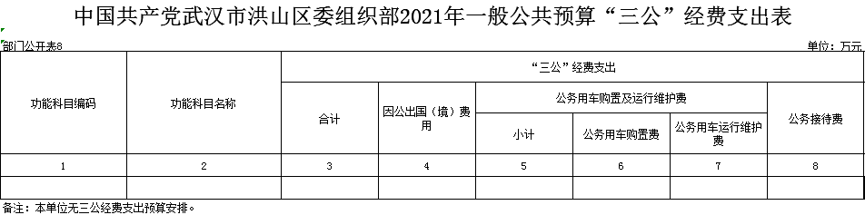 福布斯