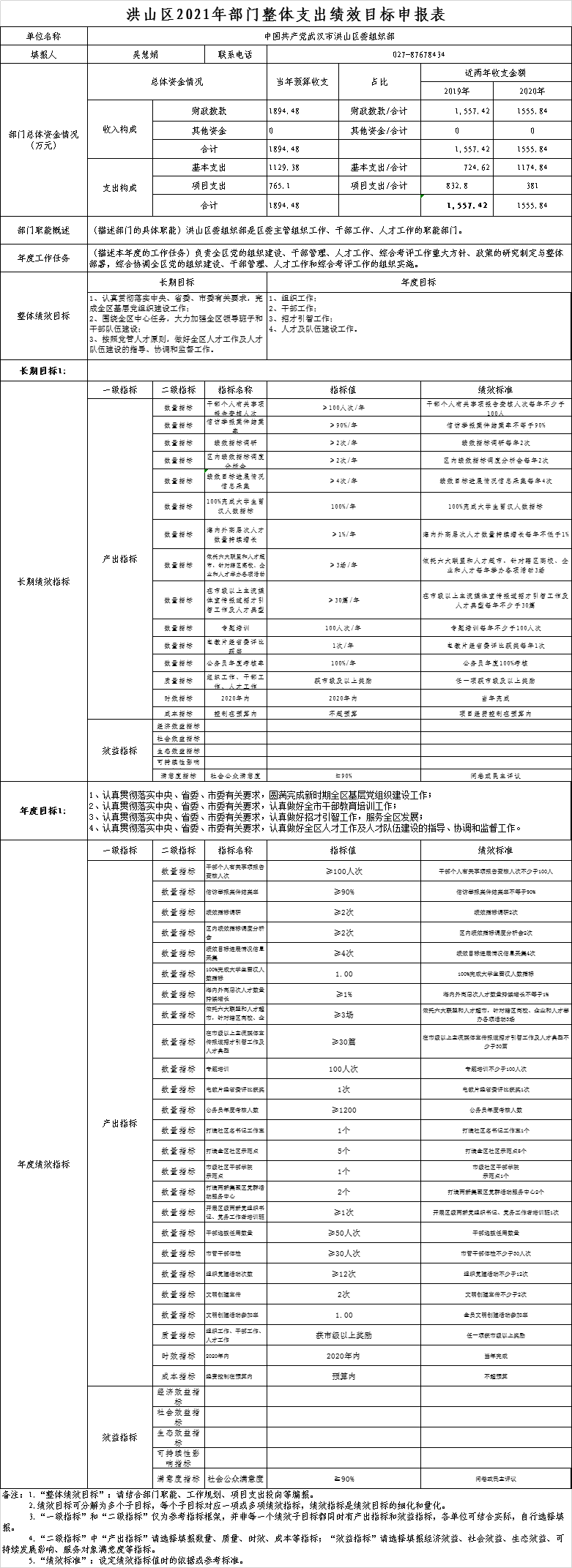 福布斯
