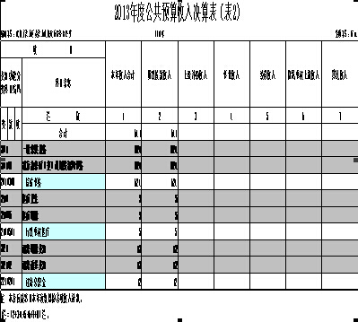 福布斯