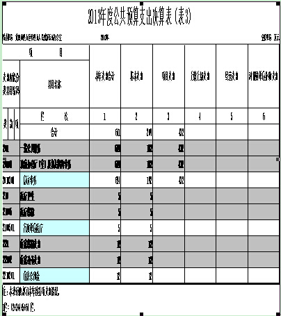 福布斯