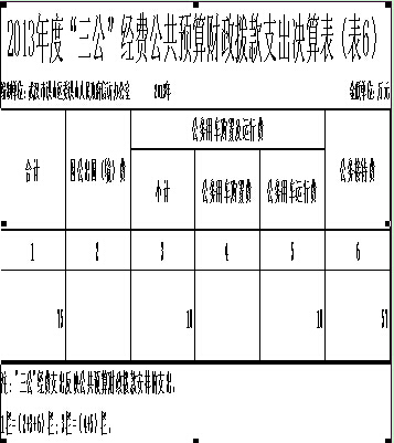 福布斯