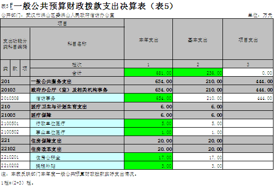 福布斯