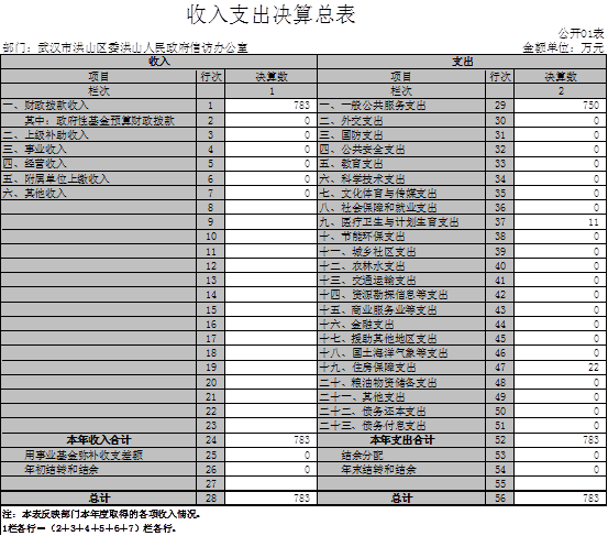 福布斯