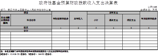 福布斯