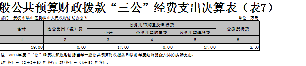 福布斯