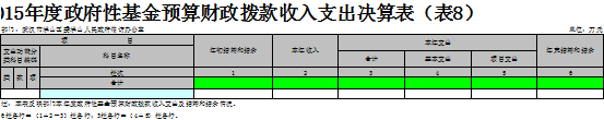 福布斯