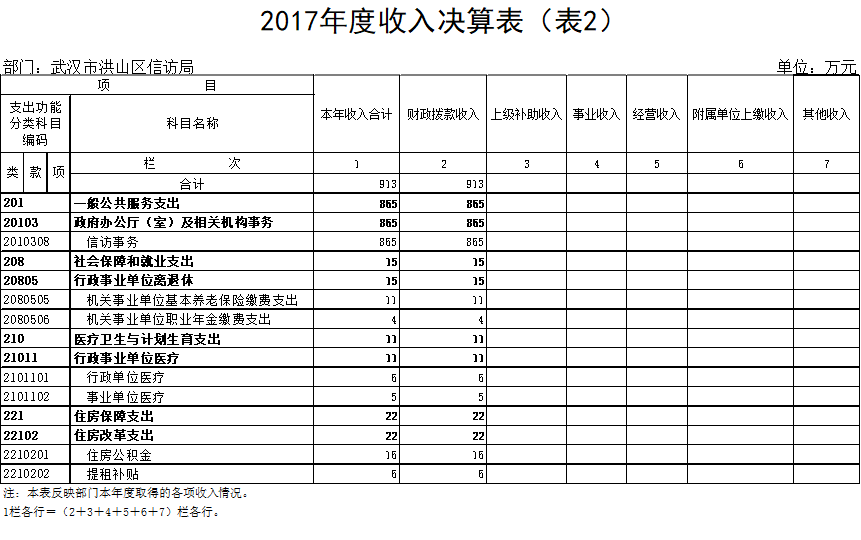 福布斯