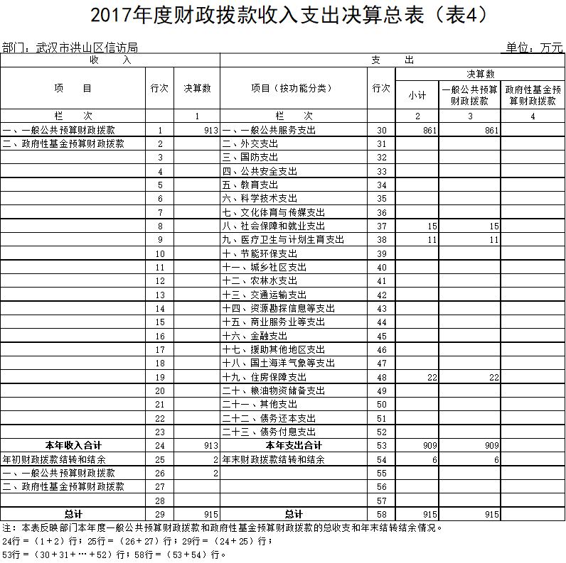 福布斯