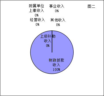 福布斯