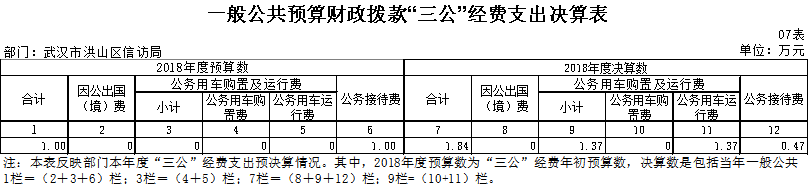 福布斯