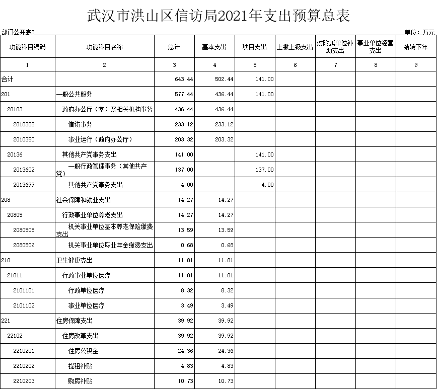 福布斯
