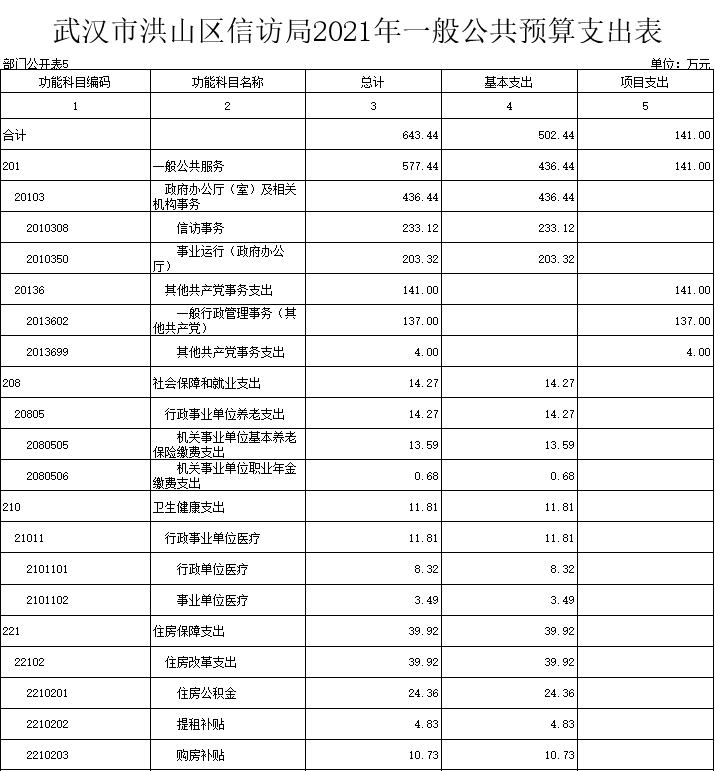 福布斯