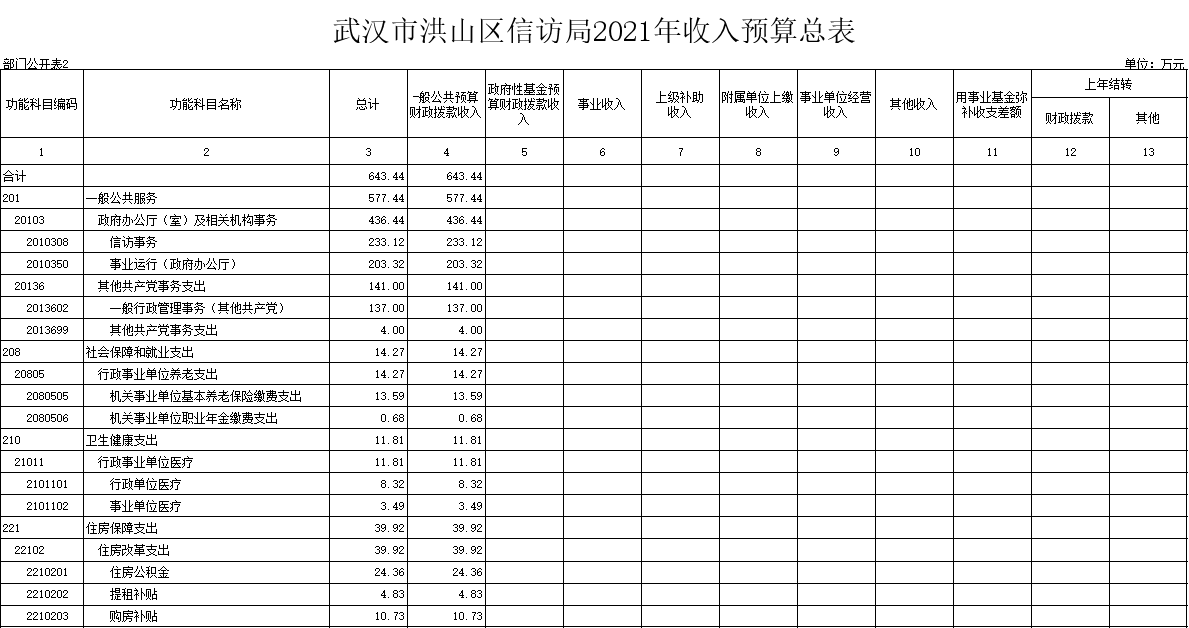 福布斯