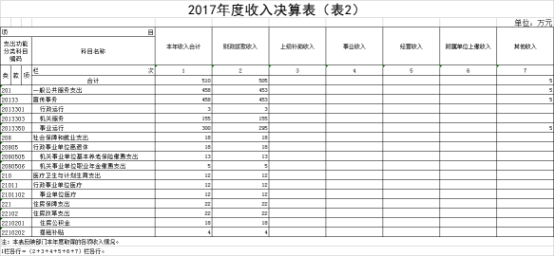 福布斯