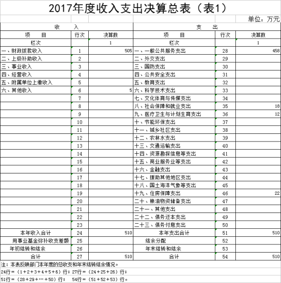 福布斯