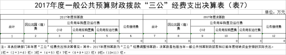 福布斯