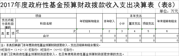 福布斯