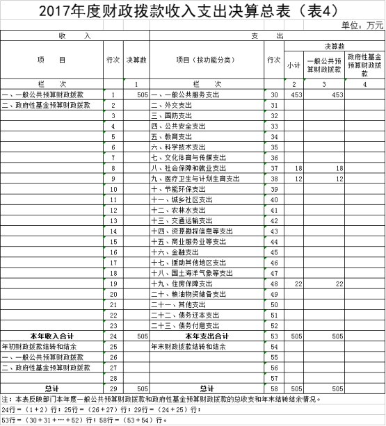 福布斯