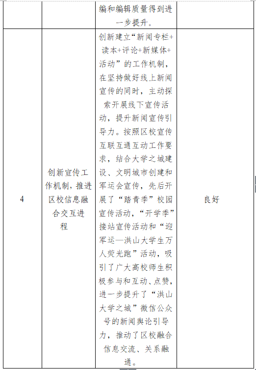 福布斯