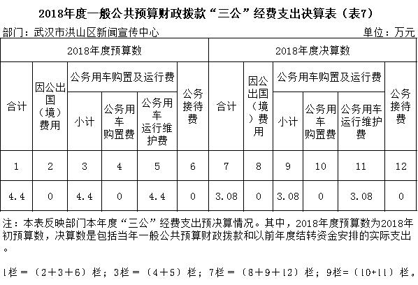 福布斯