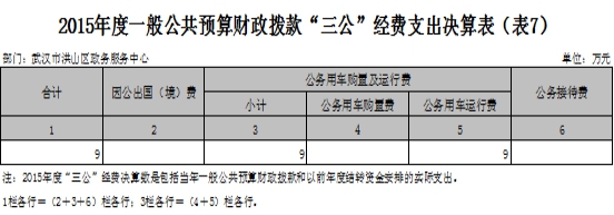 福布斯