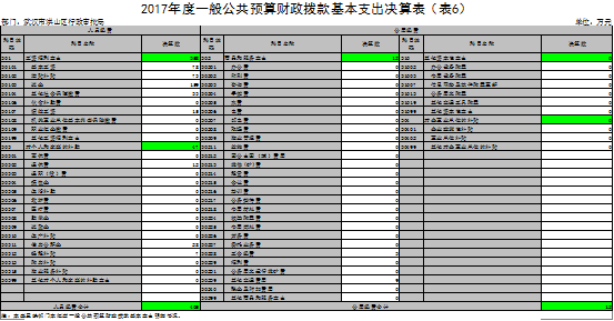 福布斯