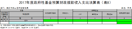 福布斯