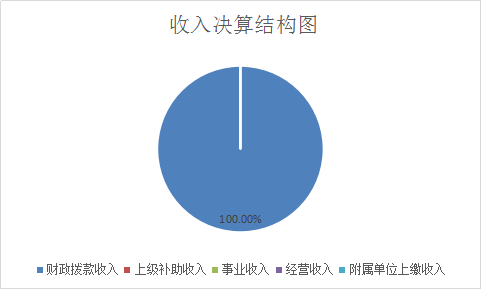 福布斯