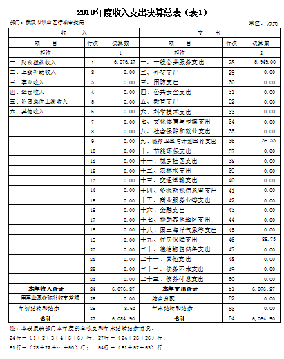 福布斯