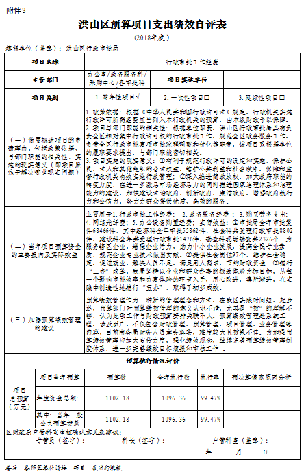 福布斯