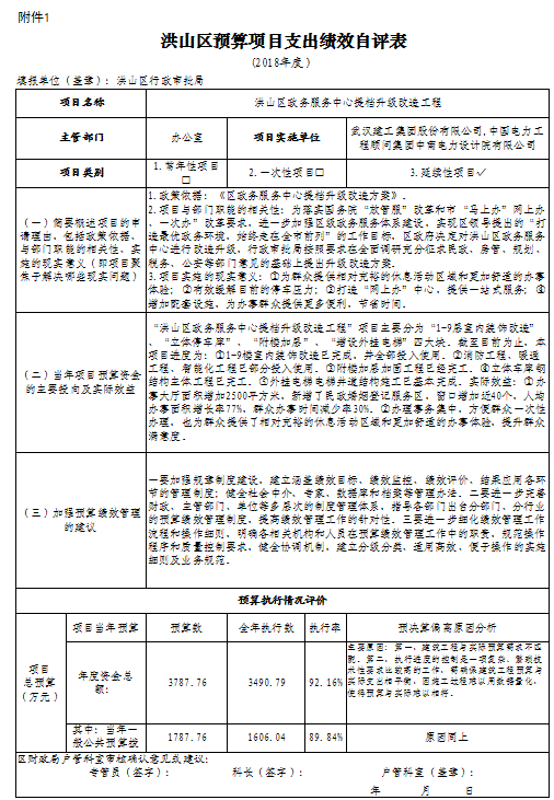 福布斯