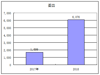 福布斯