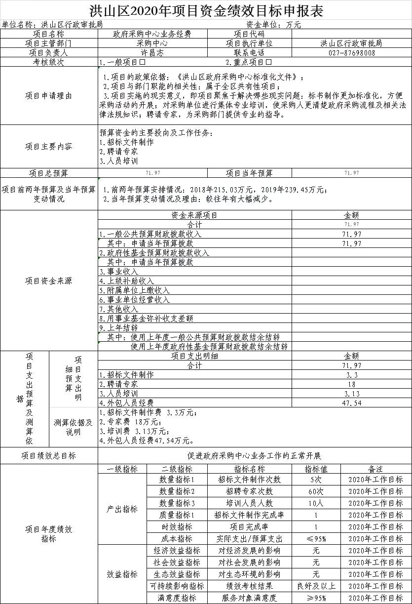 福布斯