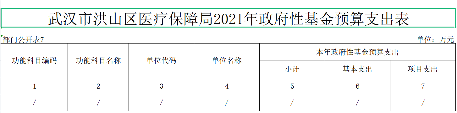 福布斯