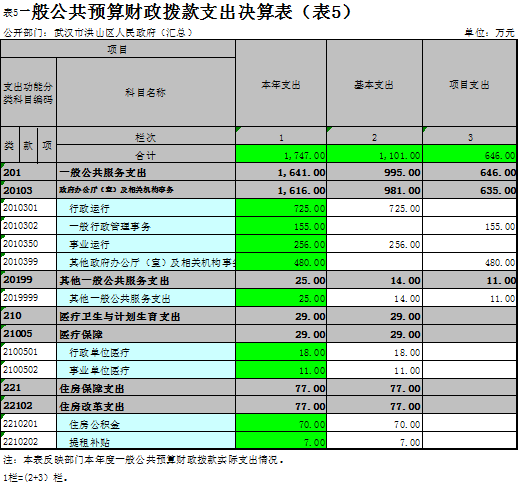 福布斯