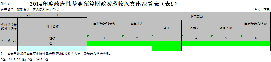 福布斯