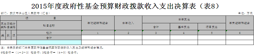 福布斯