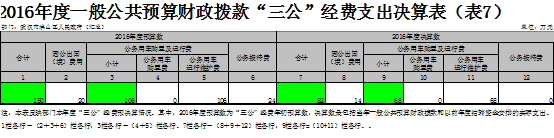 福布斯