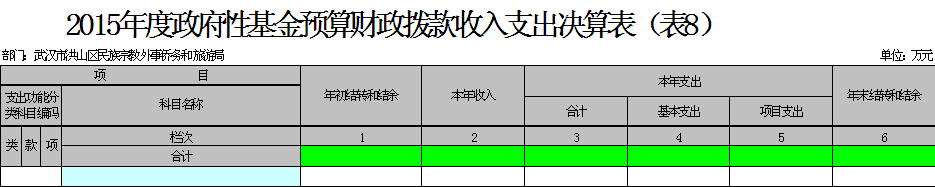 福布斯