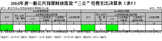福布斯