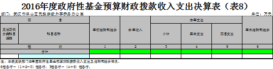 福布斯