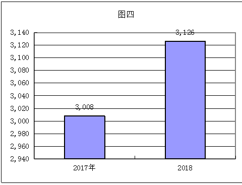 福布斯