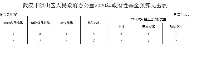 福布斯