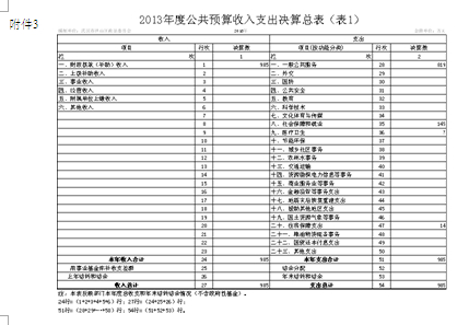 福布斯
