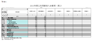 福布斯