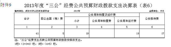 福布斯