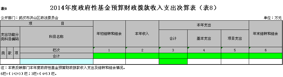 福布斯