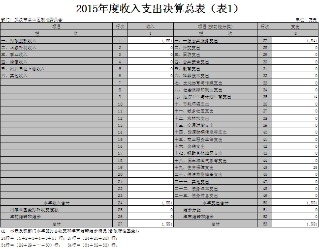福布斯
